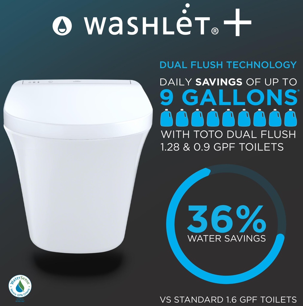 Gallery Image 7 - 7001145