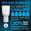 Gallery Image 10 - 7001070