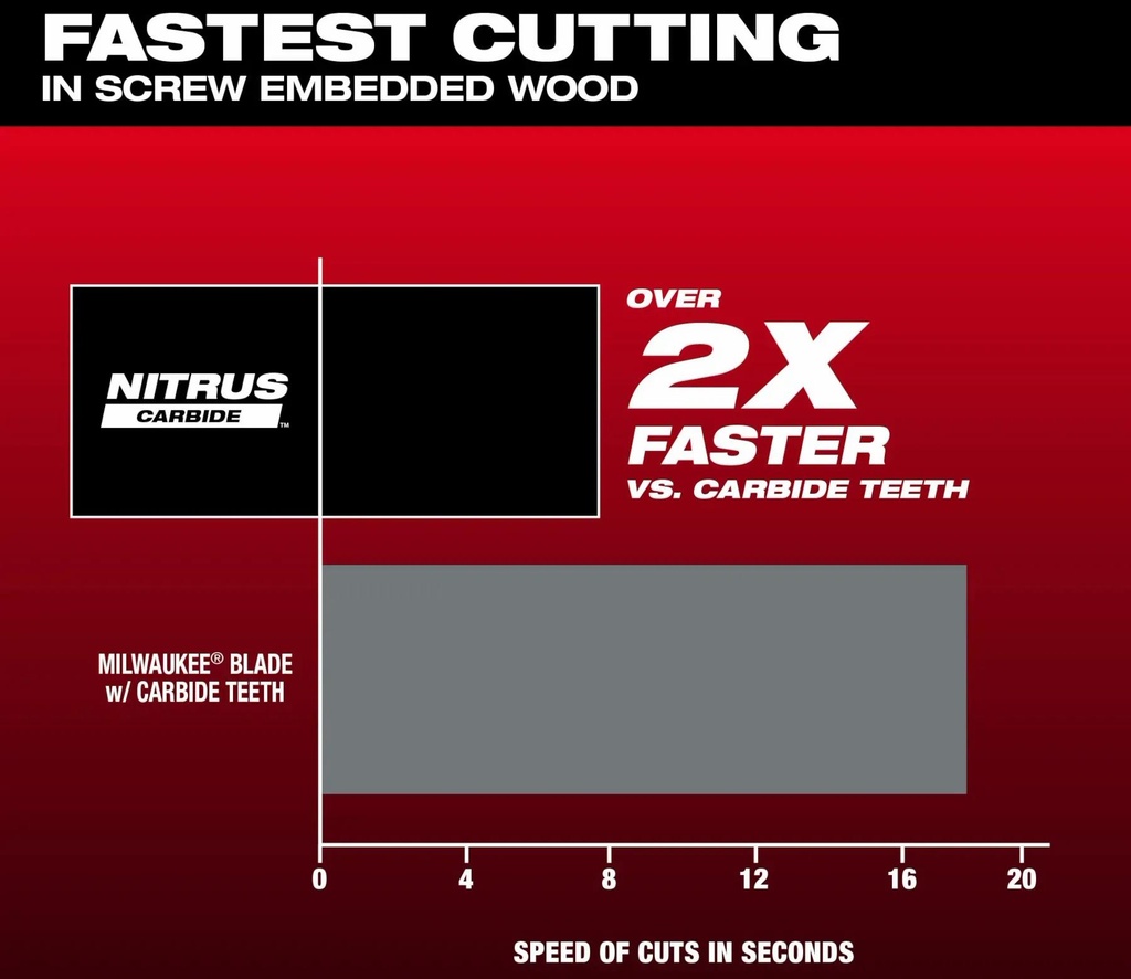 Gallery Image 10 - 4527983