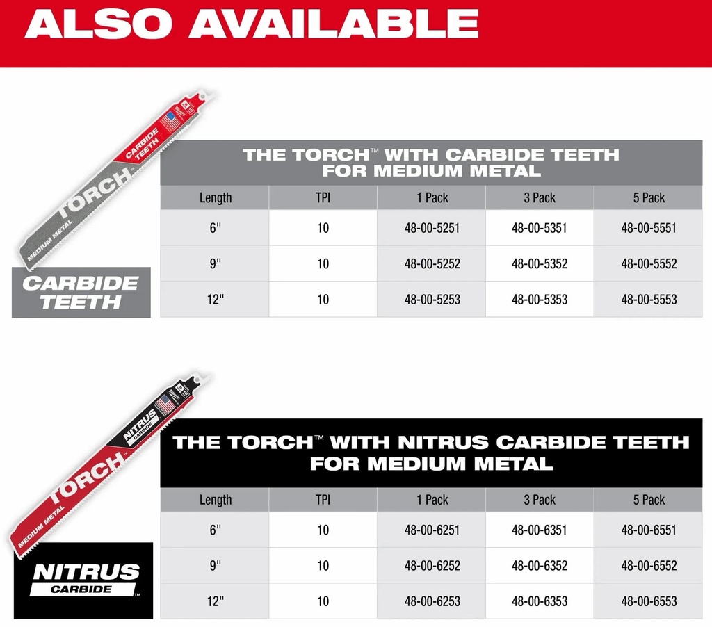 Gallery Image 8 - 4518983