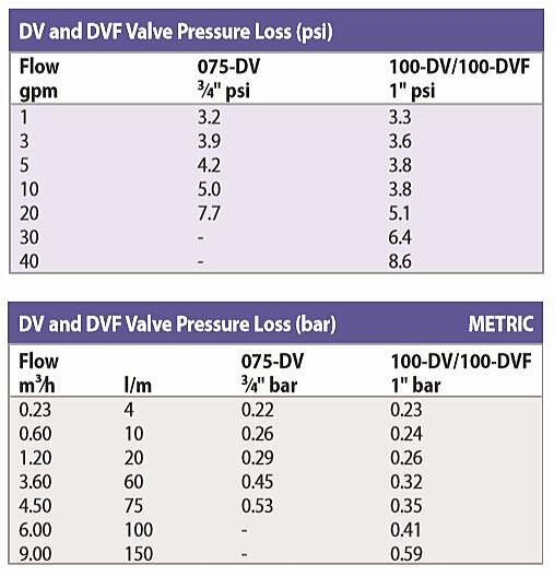 Gallery Image 5 - 4621930