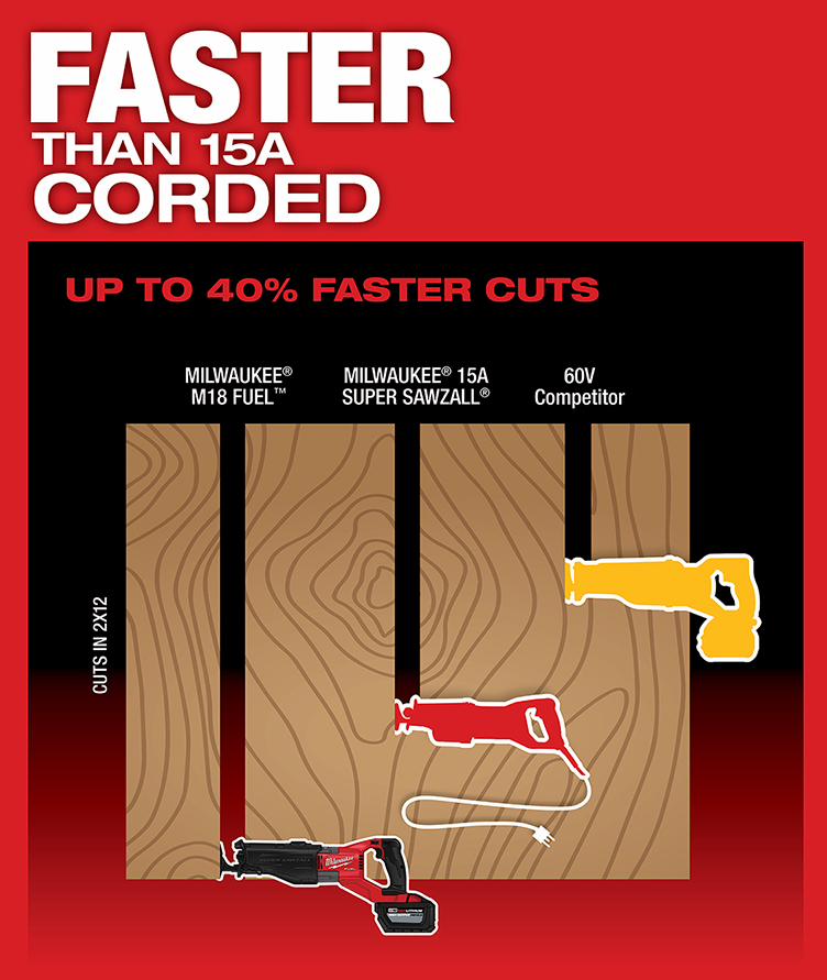 Gallery Image 13 - 4520941