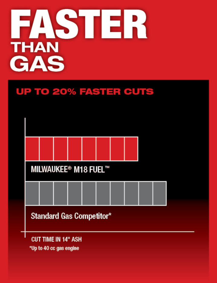 Gallery Image 20 - 4515265