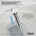 Gallery Image 1 - 2905120