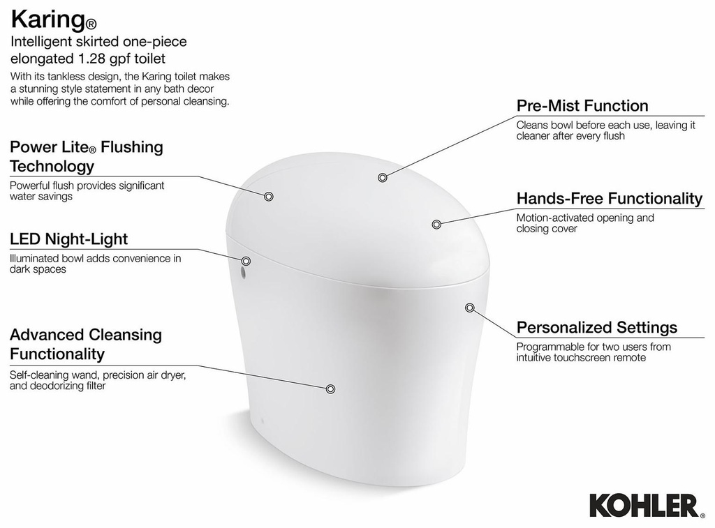 Gallery Image 2 - 2905120