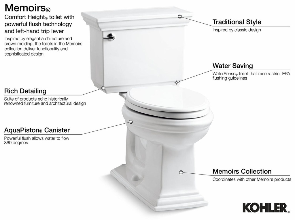 Gallery Image 9 - 7007063