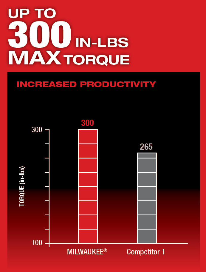 Gallery Image 24 - 4520307