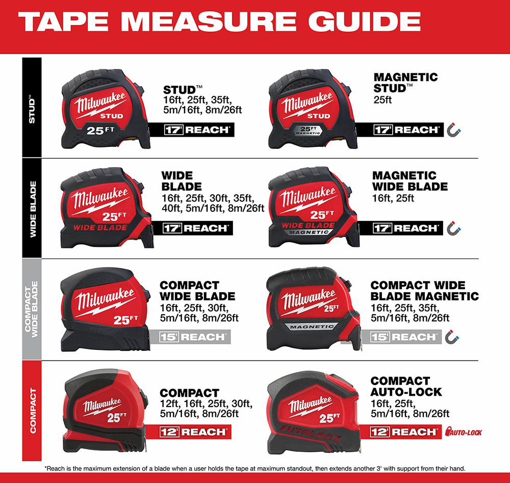 Gallery Image 10 - 4517135