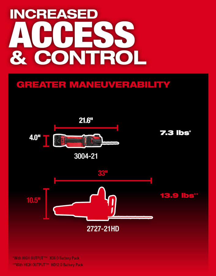 Gallery Image 23 - 4520349