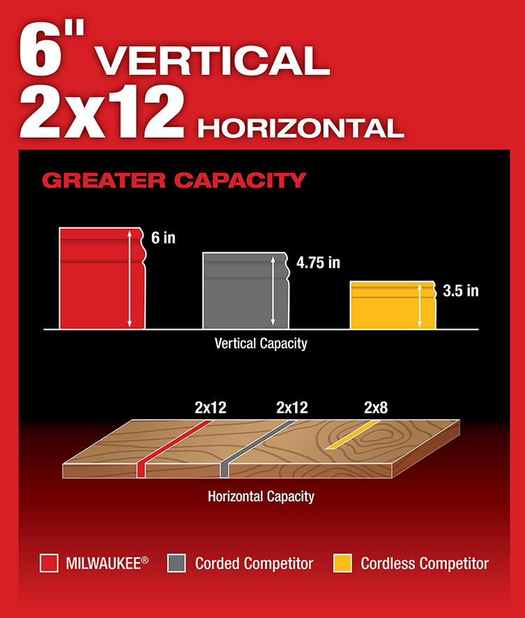 Gallery Image 8 - 4520862