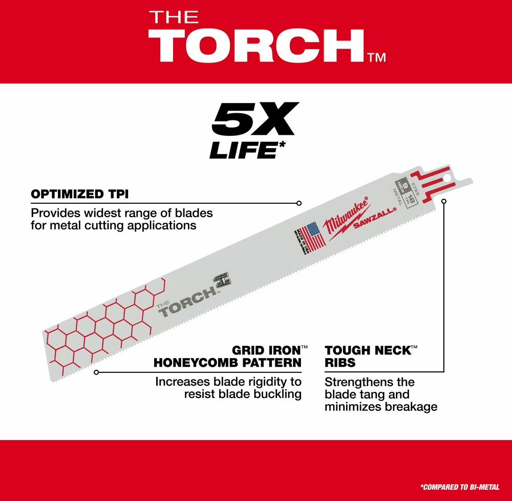 Gallery Image 8 - 4518455