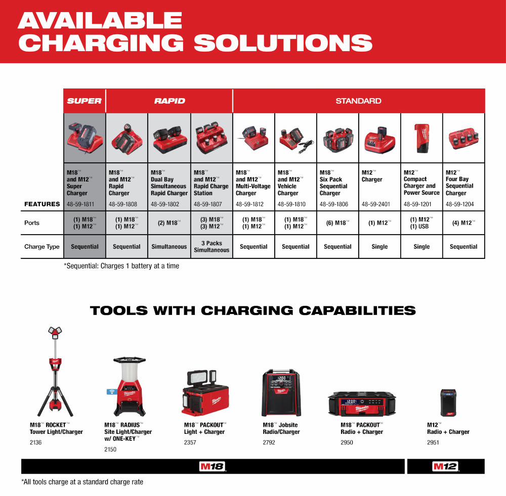 Gallery Image 5 - 4526259